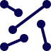AI API